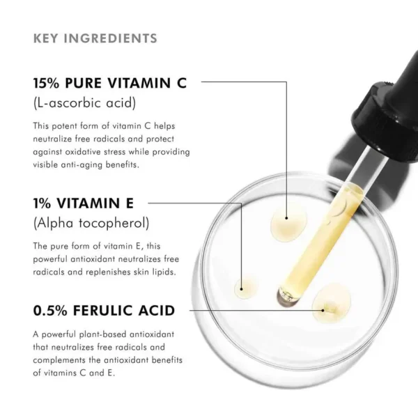 SKINCEUTICALS C E Ferulic®